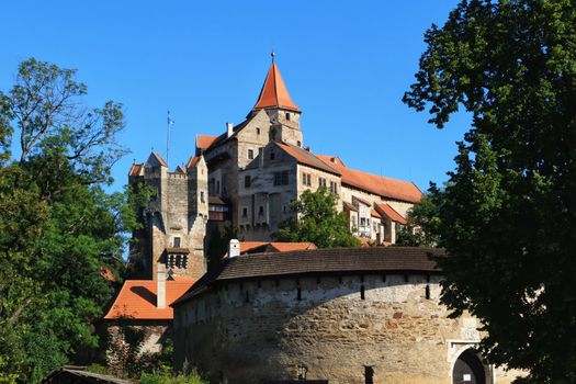 Exploring the Rich History of Magic in the Czech Republic